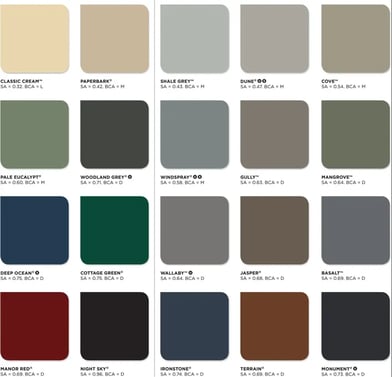 colourbond colours for indsutrial sheds